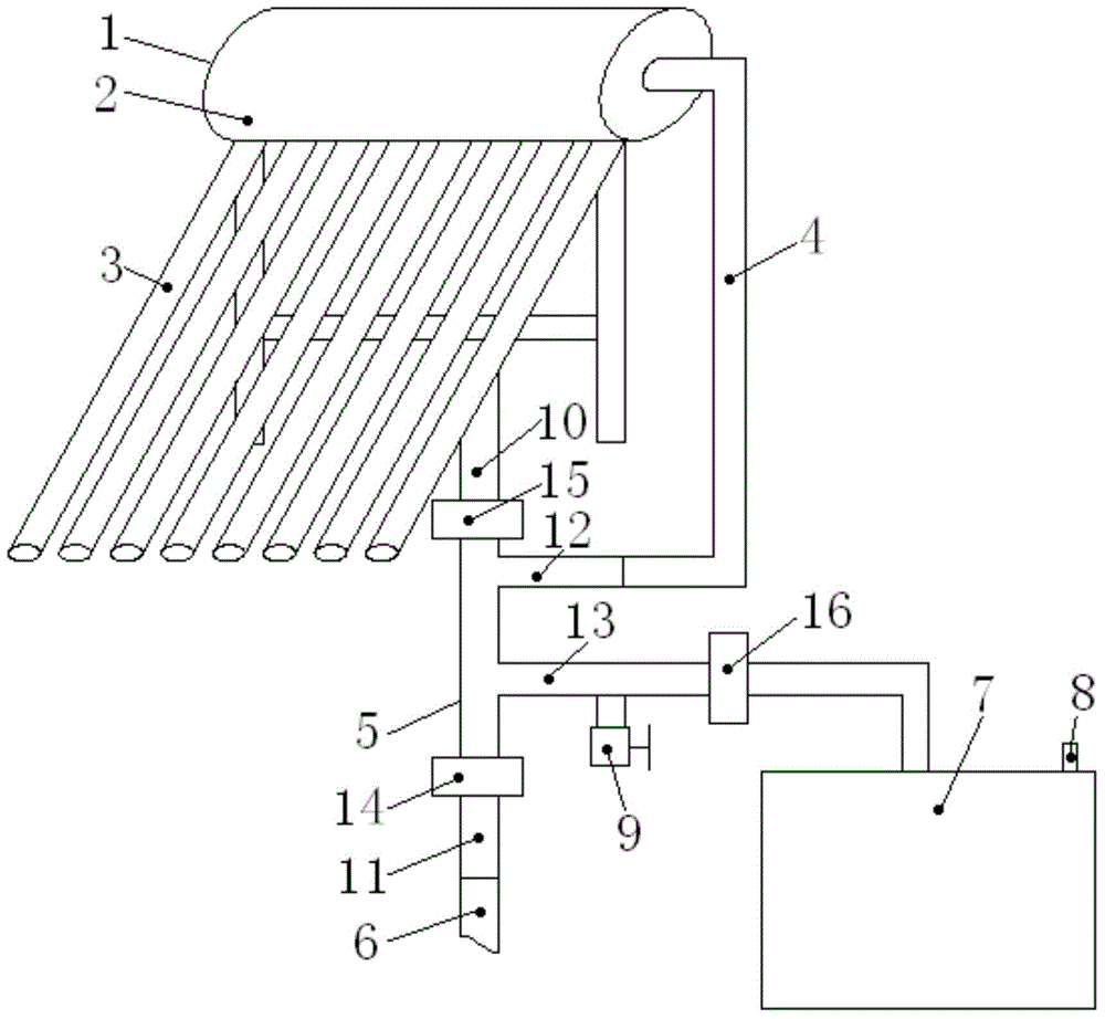 Solar water heater intelligent temperature control method and device