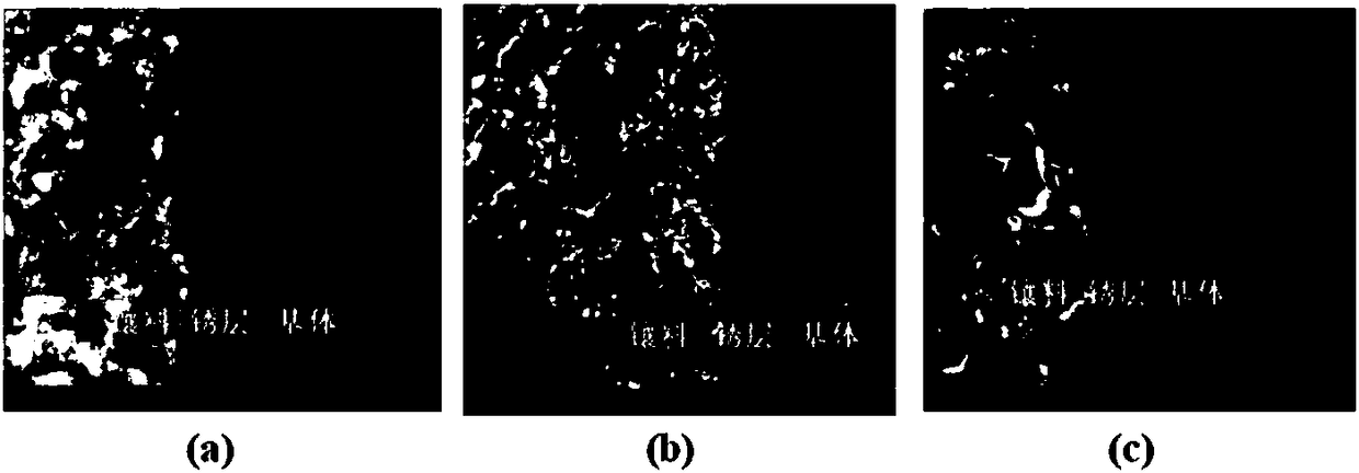 Weathering resistant steel surface stabilization rust layer rapid generation treatment agent and use method thereof