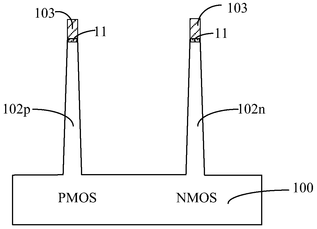 A kind of semiconductor device and its manufacturing method