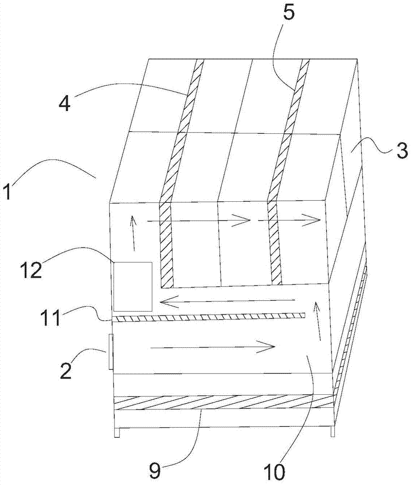 Gas processing equipment and method