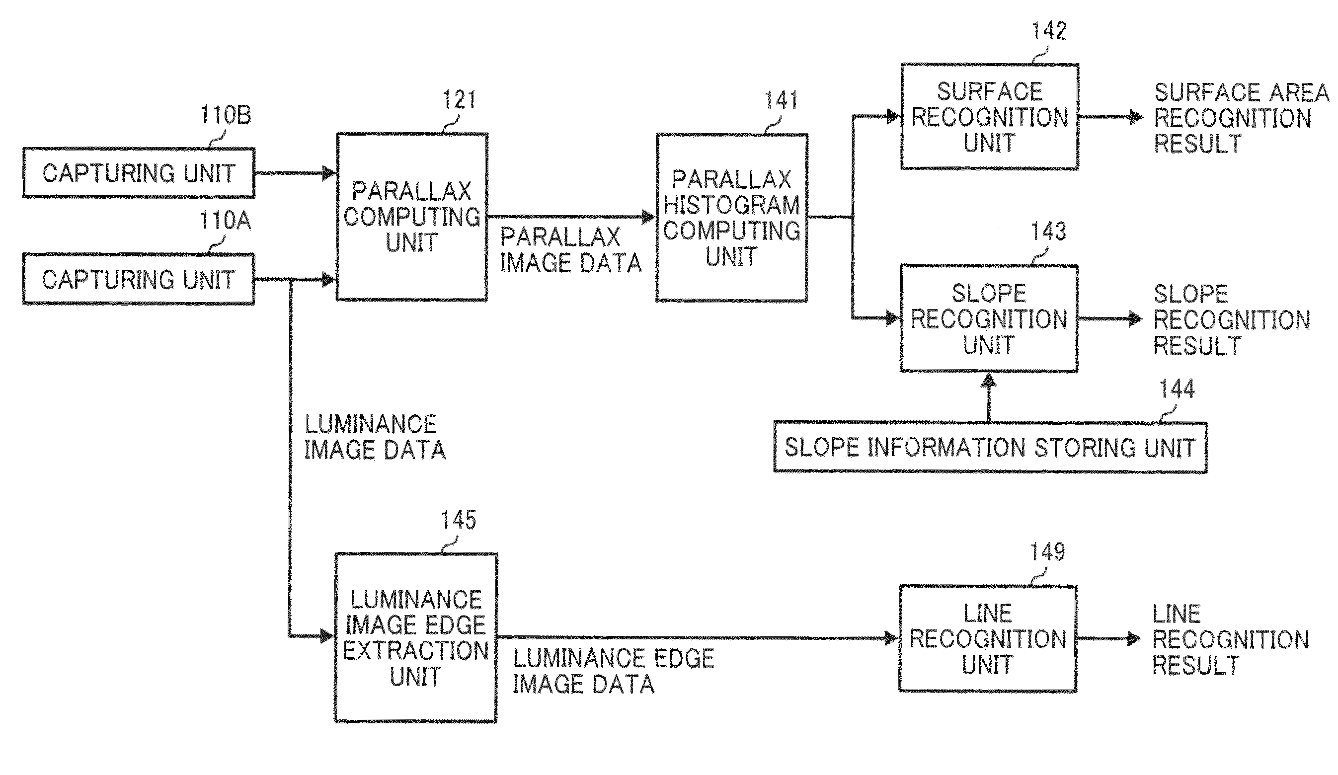 Target point arrival detector, method of detecting target point arrival, storage medium of program of detecting target point arrival and vehicle-mounted device control system