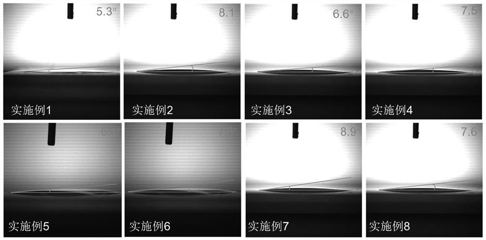 Hydrophilic anti-fog nano coating for endoscope and coating