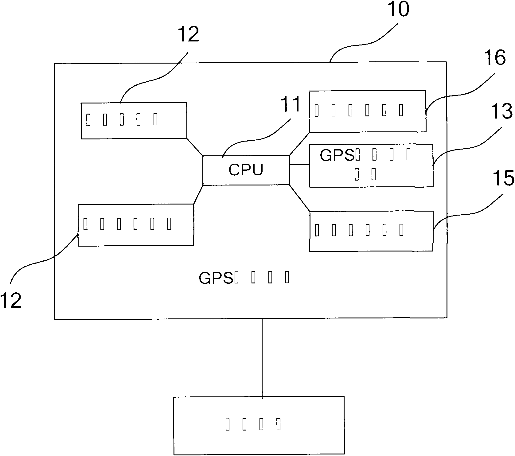 Communication method for vehicle system