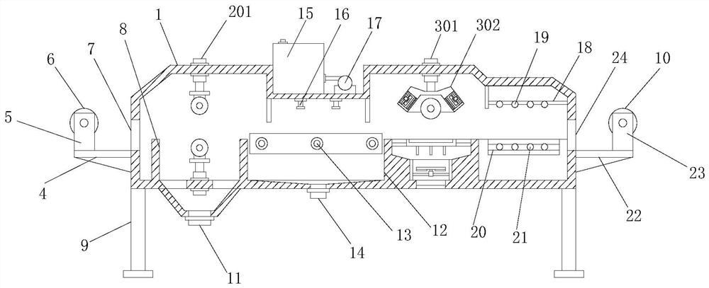 Cloth sterilization and dust removal device for automatic textile machinery