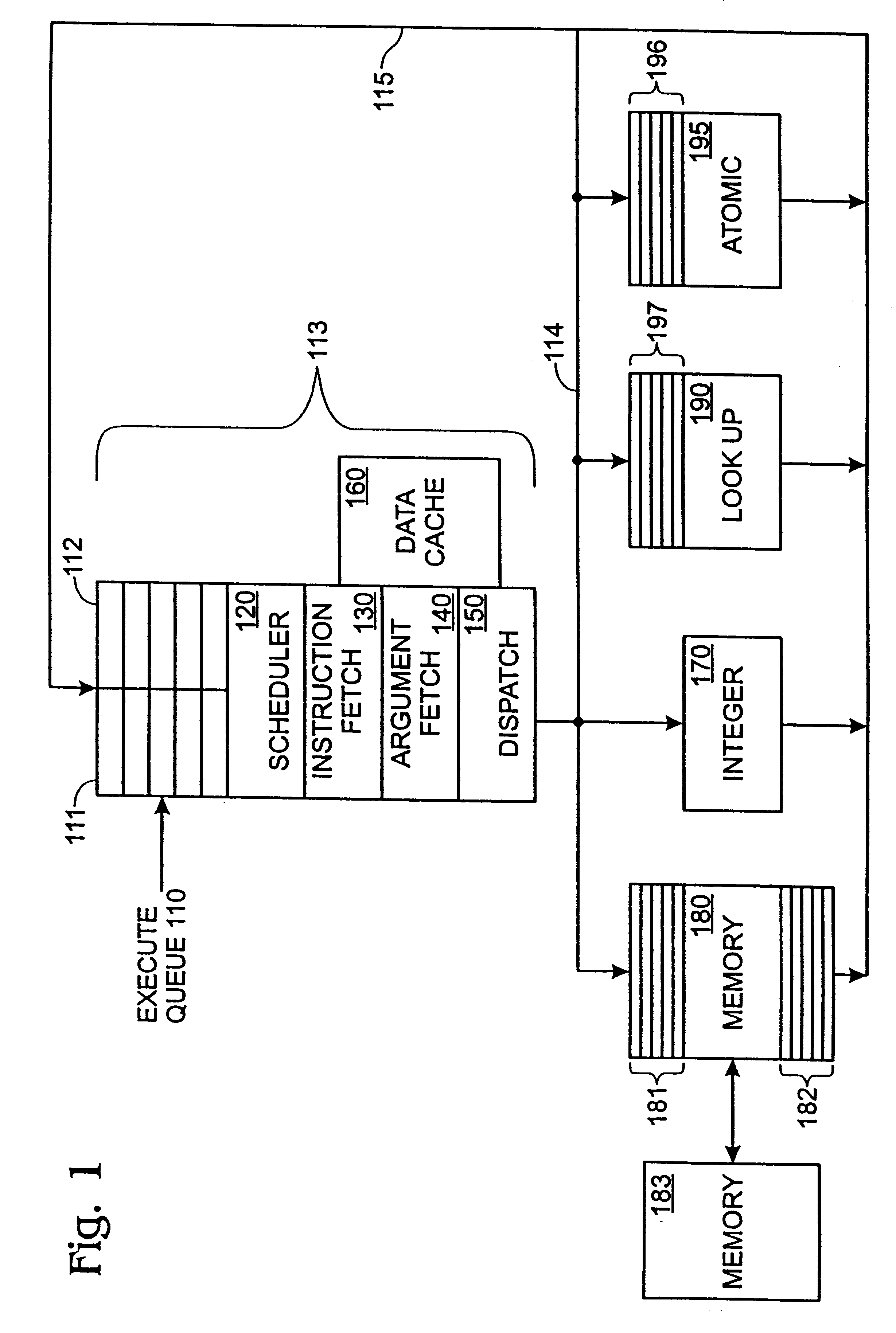 Distributed pipeline memory architecture for a computer system with even and odd pids