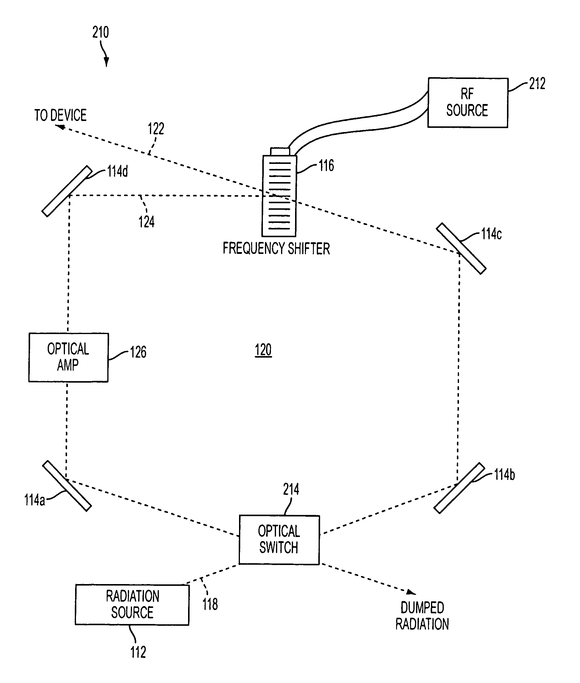 System and method for providing chirped electromagnetic radiation