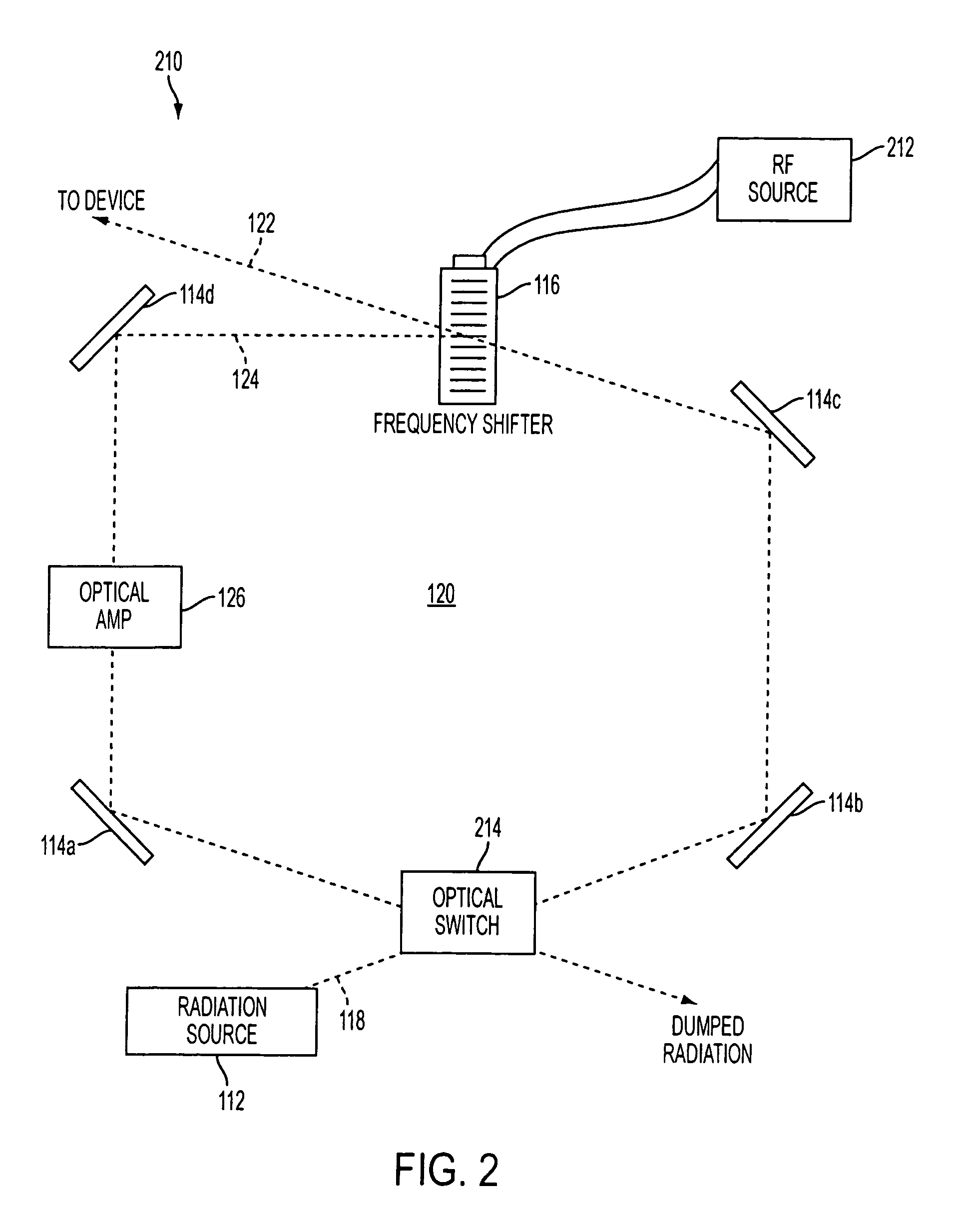 System and method for providing chirped electromagnetic radiation