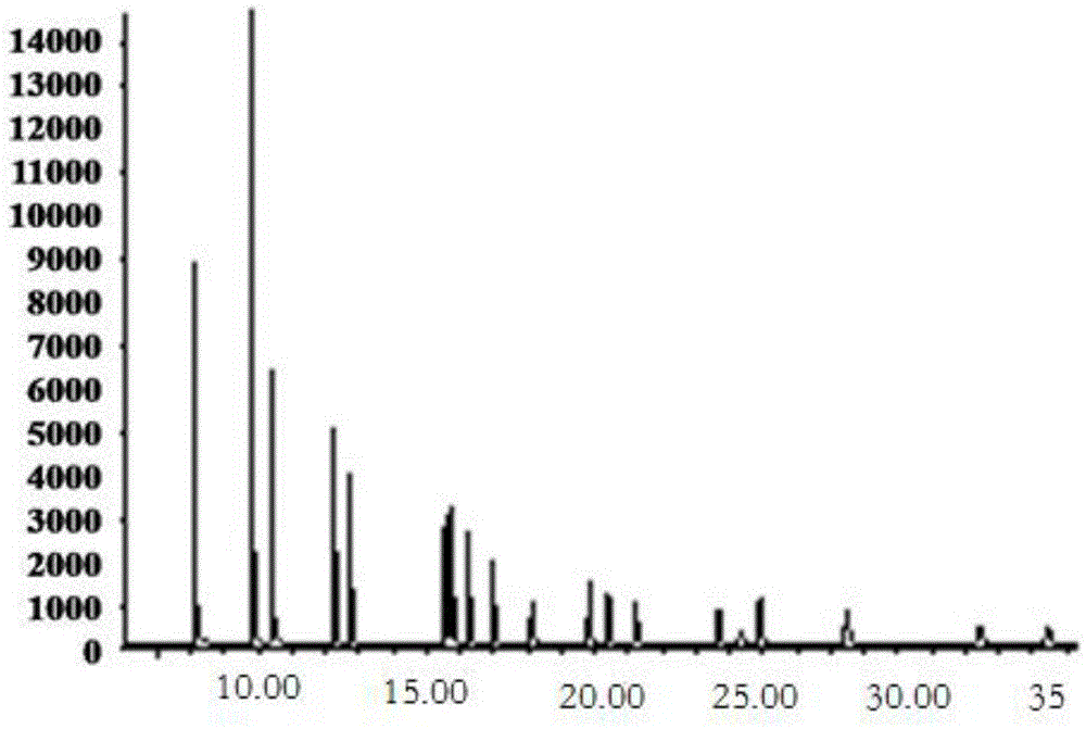 Animal sample grading fat removing method