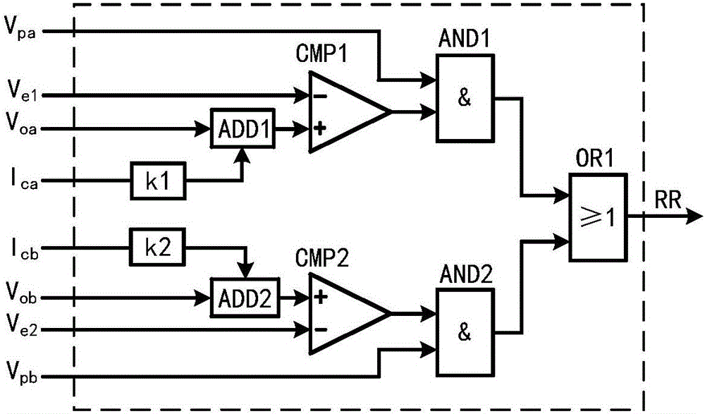 Combined dynamic continuous-flow control method and device of pseudo-continuous conduction mode single-inductor double-output switching converter