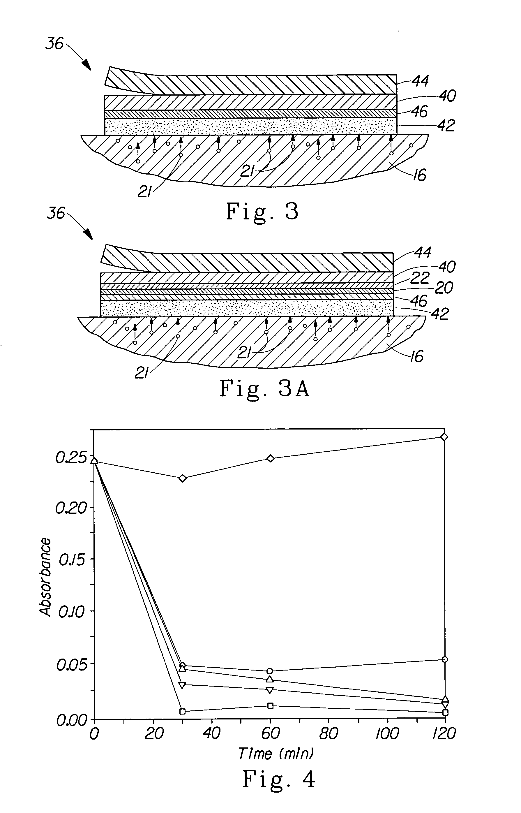 Discoloration-resistant articles for applying color on surfaces and methods of reducing discoloration in articles for applying color on surfaces