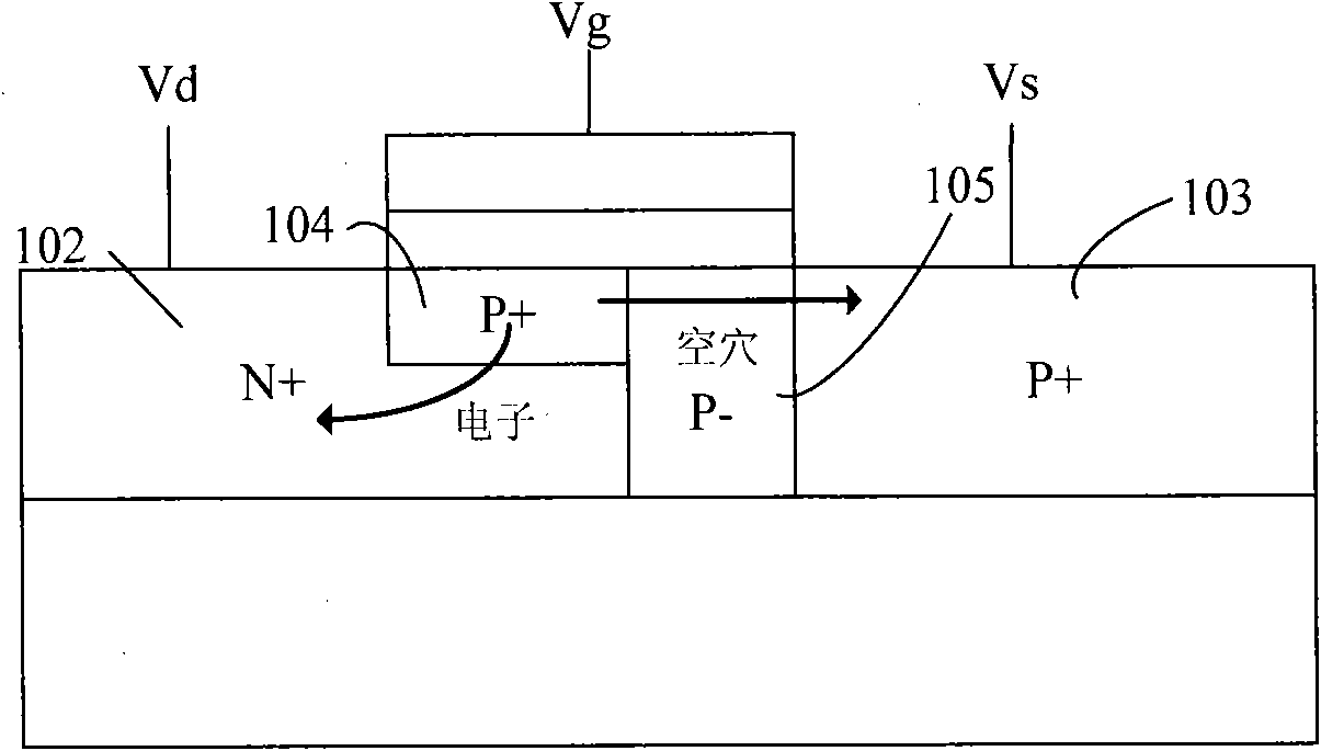 Dual-gate field-effect transistor
