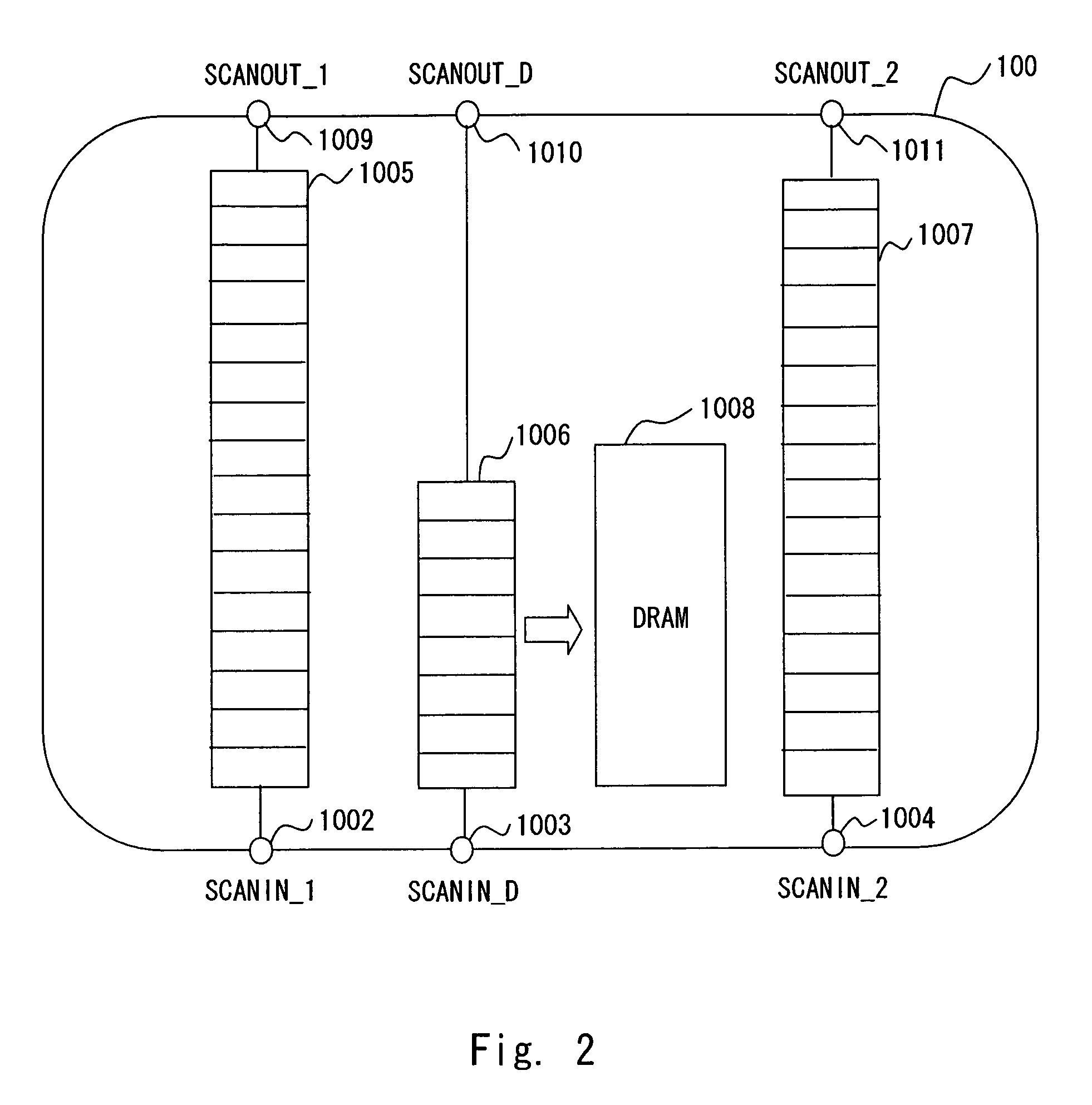 Test circuit and test method