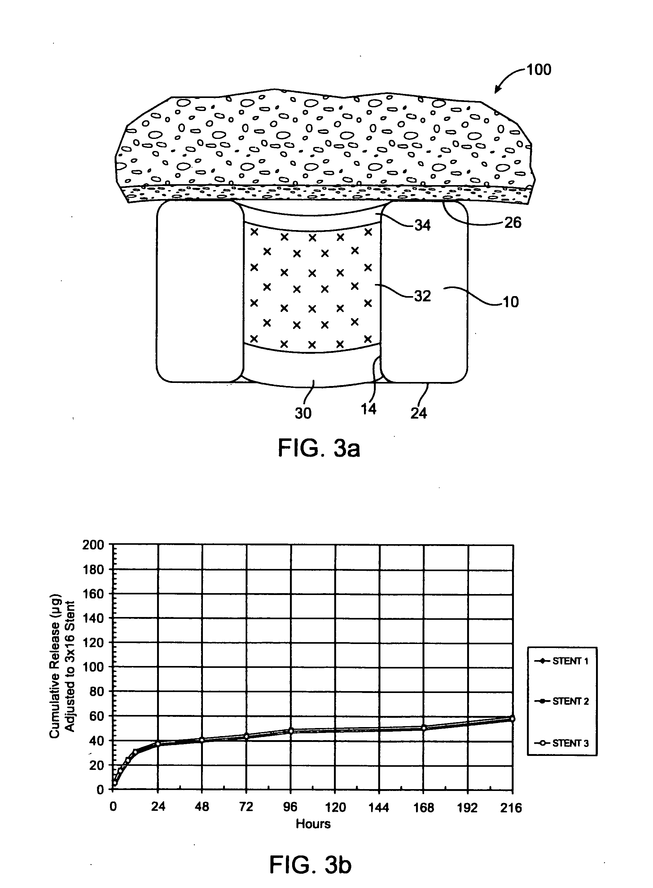 Methods and systems for delivering immunosuppressant and anti-inflammatory agents from a stent