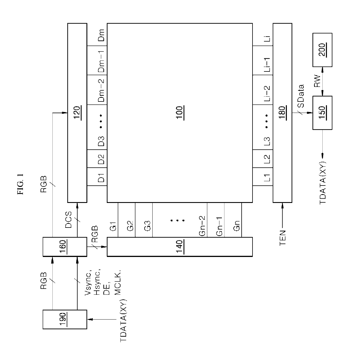 Touch sensing device and image display device using the same