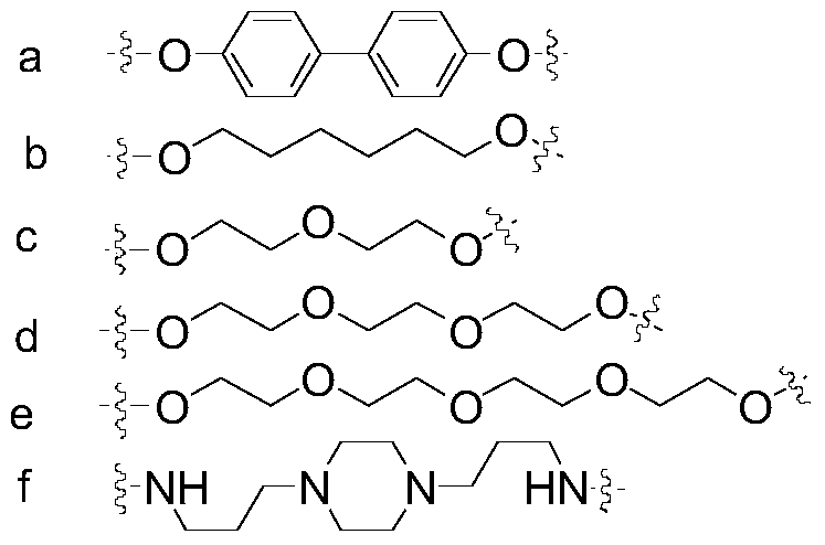 Norvancomycin dimer derivative and its preparation method and medicinal use