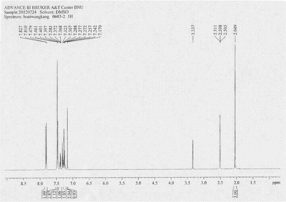 Synthesis of 4-[5-(2-methylphenyl)-3-(trifluoromethyl)-1-hydro-pyrazol-1-yl] benzenesulfonamide