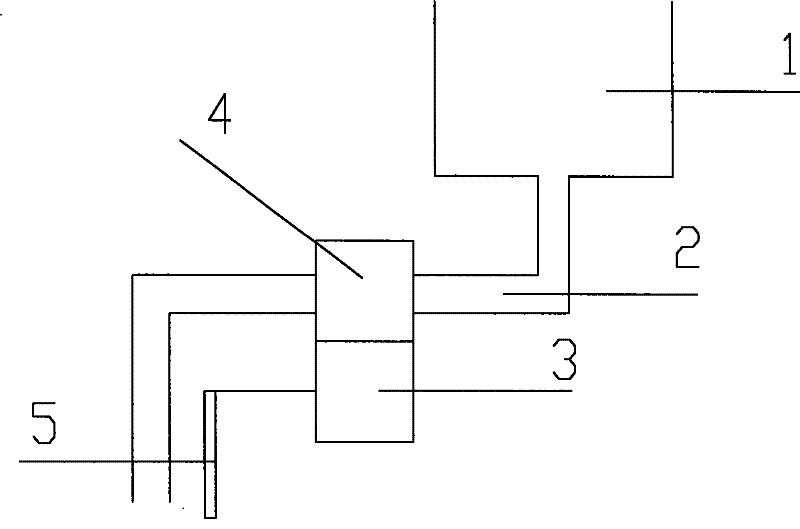 automatic watering machine