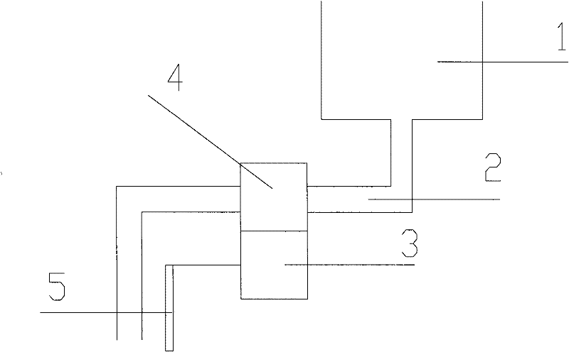 automatic watering machine