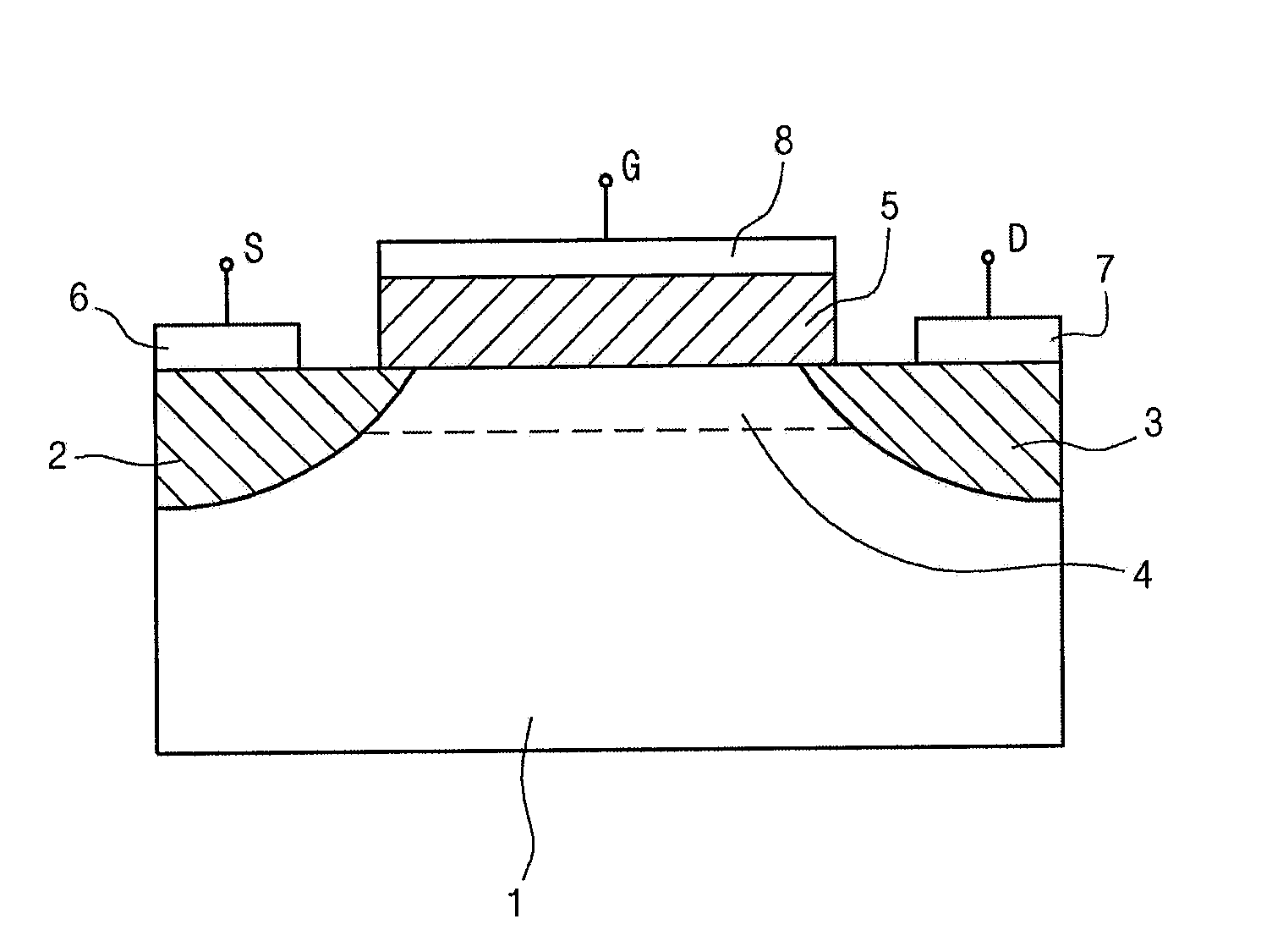 Ferroelectric material and method of forming ferroelectric layer using the same