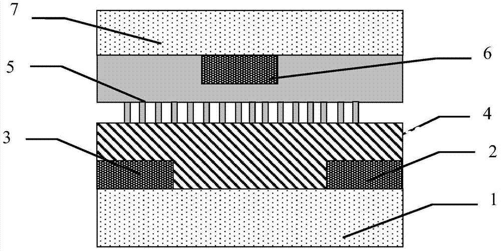 Gas sensor based on field effect transistor structure and preparation method thereof