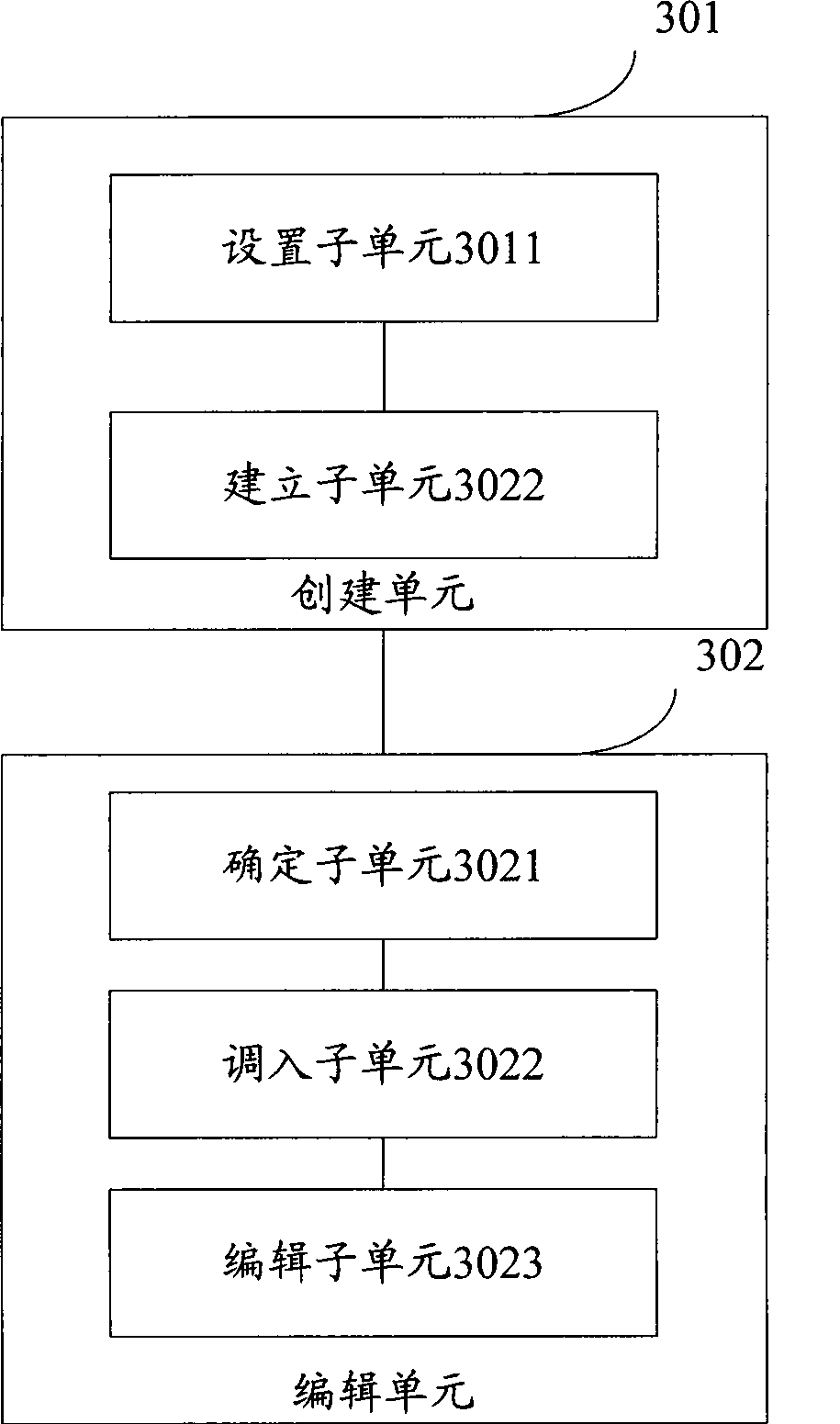 Data sheet editing method and apparatus