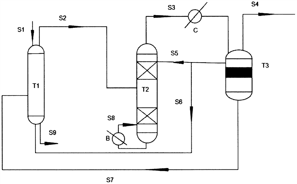 Method for preparing isobutene by dehydrating tert-butyl alcohol