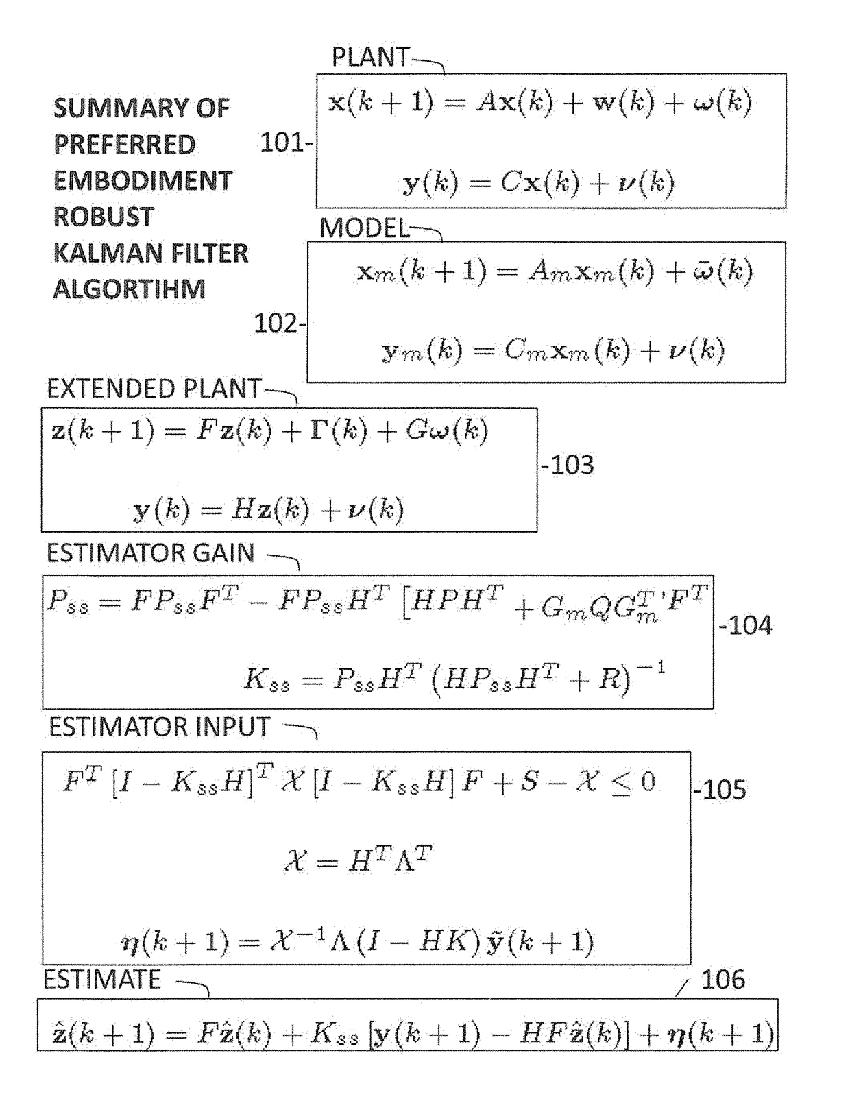 Estimation algorithm for discrete-time uncertain stochastic systems and device relating thereto