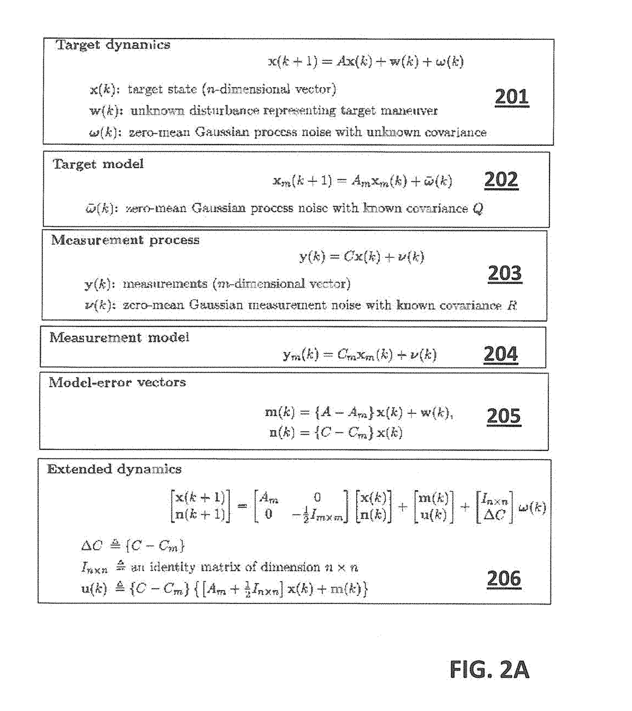 Estimation algorithm for discrete-time uncertain stochastic systems and device relating thereto
