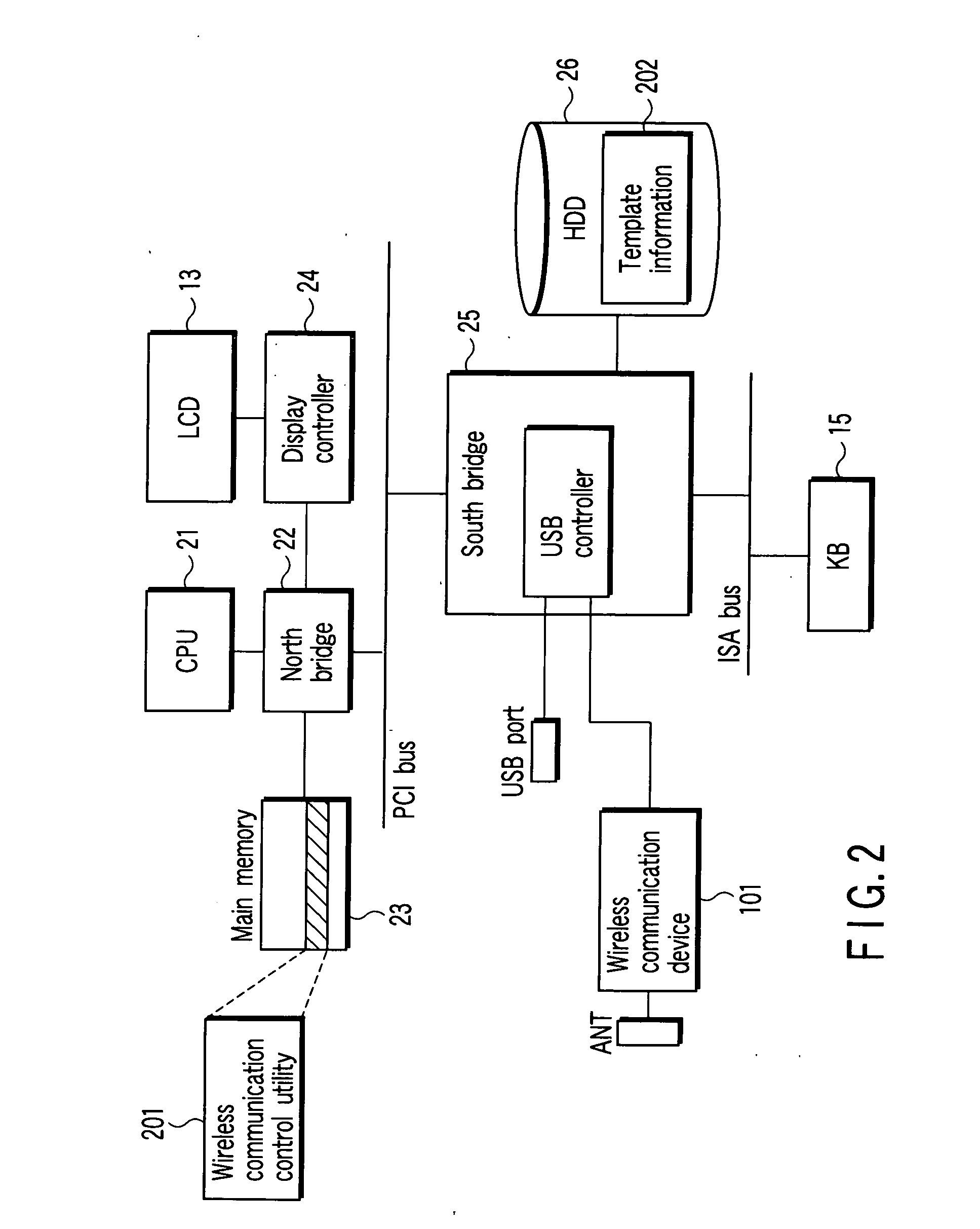 Electronic apparatus capable of executing wireless communication, and program applied to the apparatus
