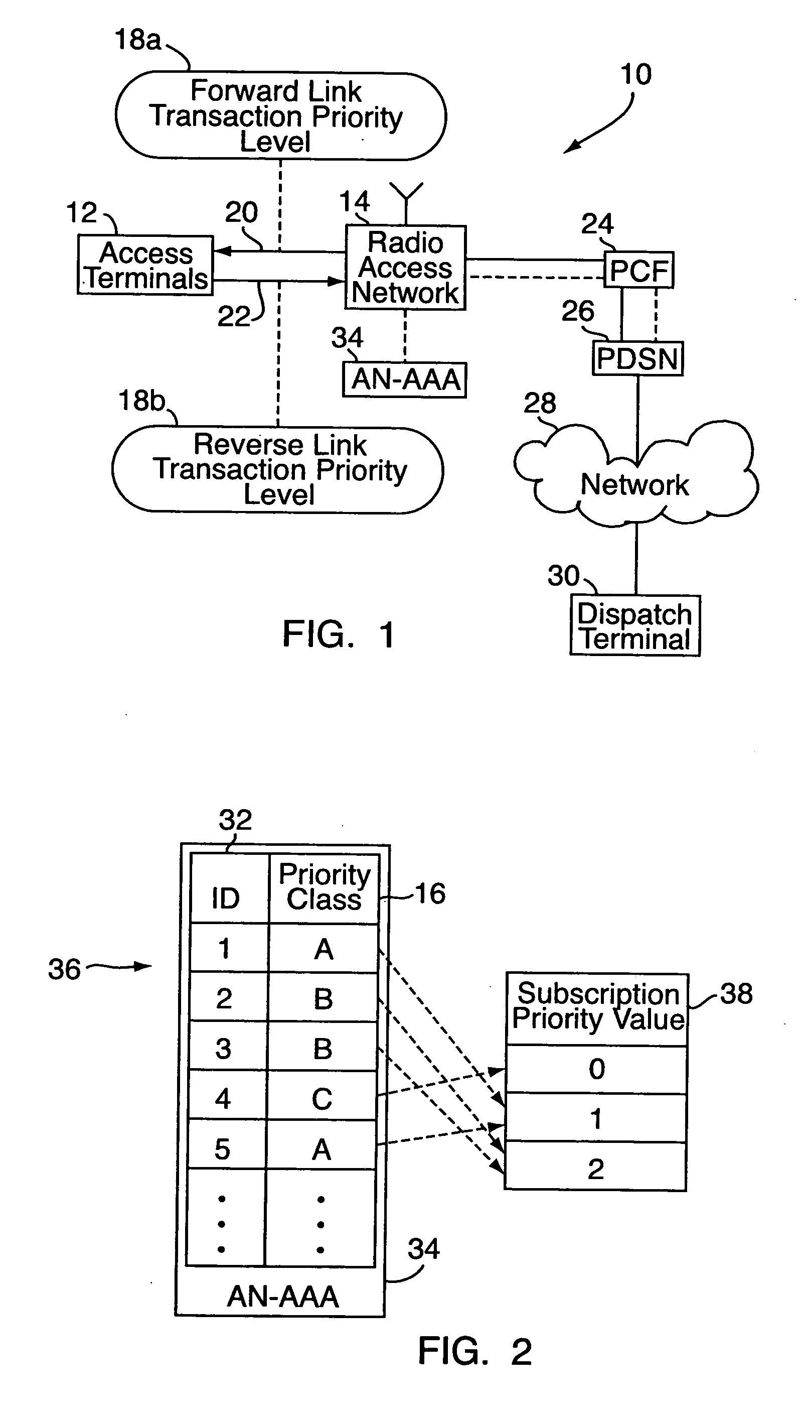 Method for access assurance in a wireless communication system