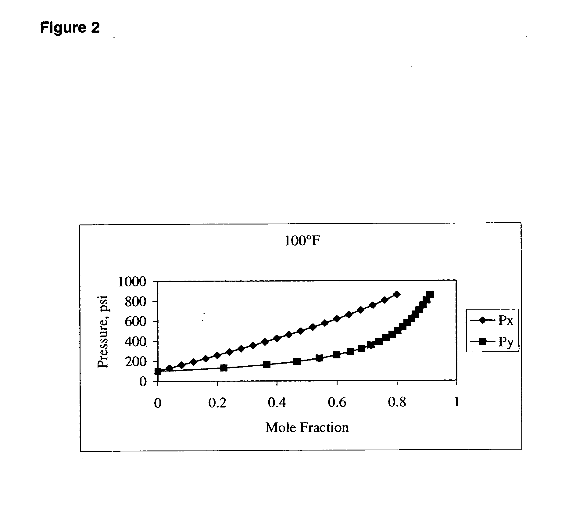 Heat transfer fluid comprising 1,3,3,3-tetrafluoeopropene and carbon dioxide