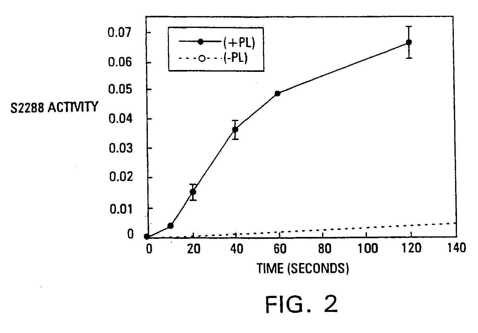 Modified vitamin k-dependent polypeptides