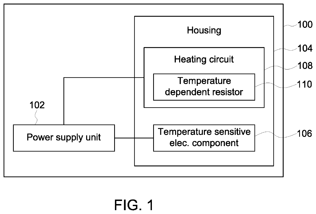 Systems and methods for passive heating of temperature-sensitive electronic components