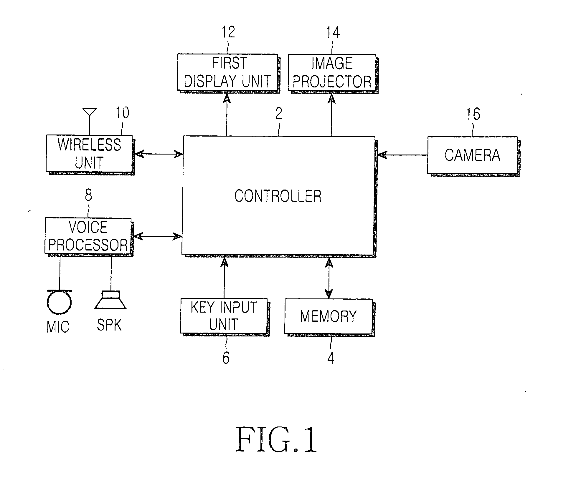 Method and apparatus for adjusting image colors of image projector