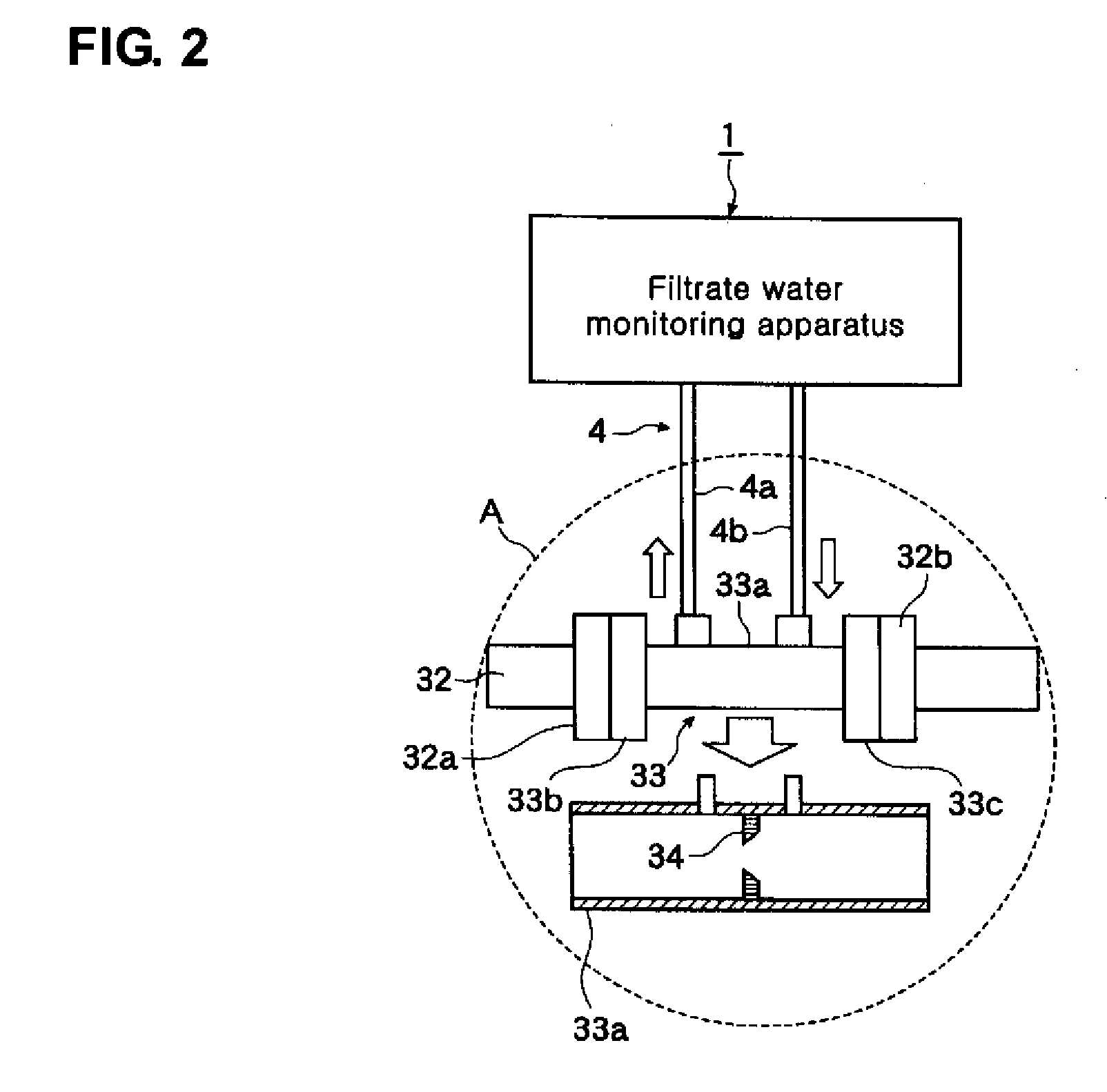 Filtrate monitoring device, and filtrate monitoring system