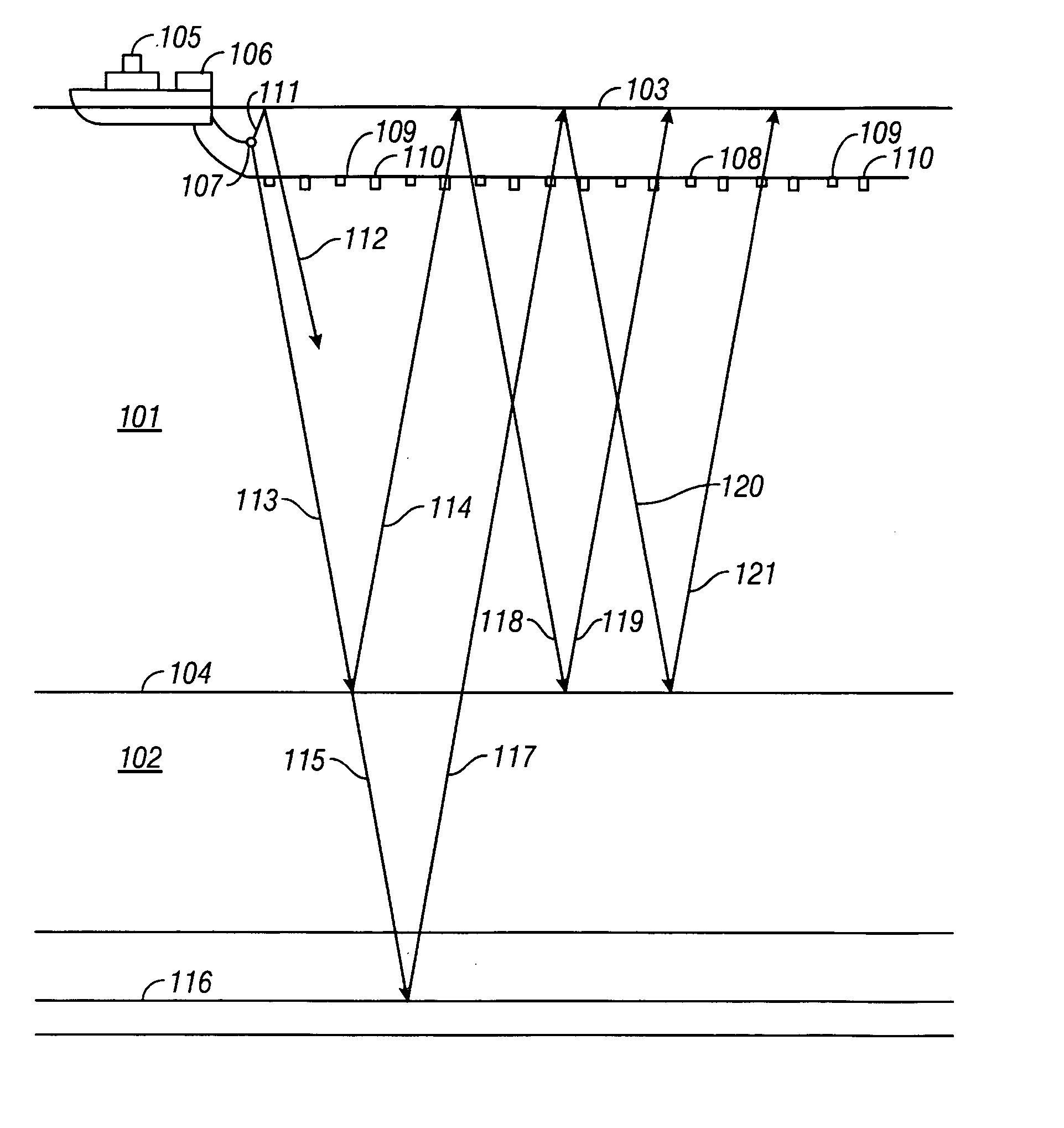 System for attenuation of water bottom multiples in seismic data recorded by pressure sensors and particle motion sensors