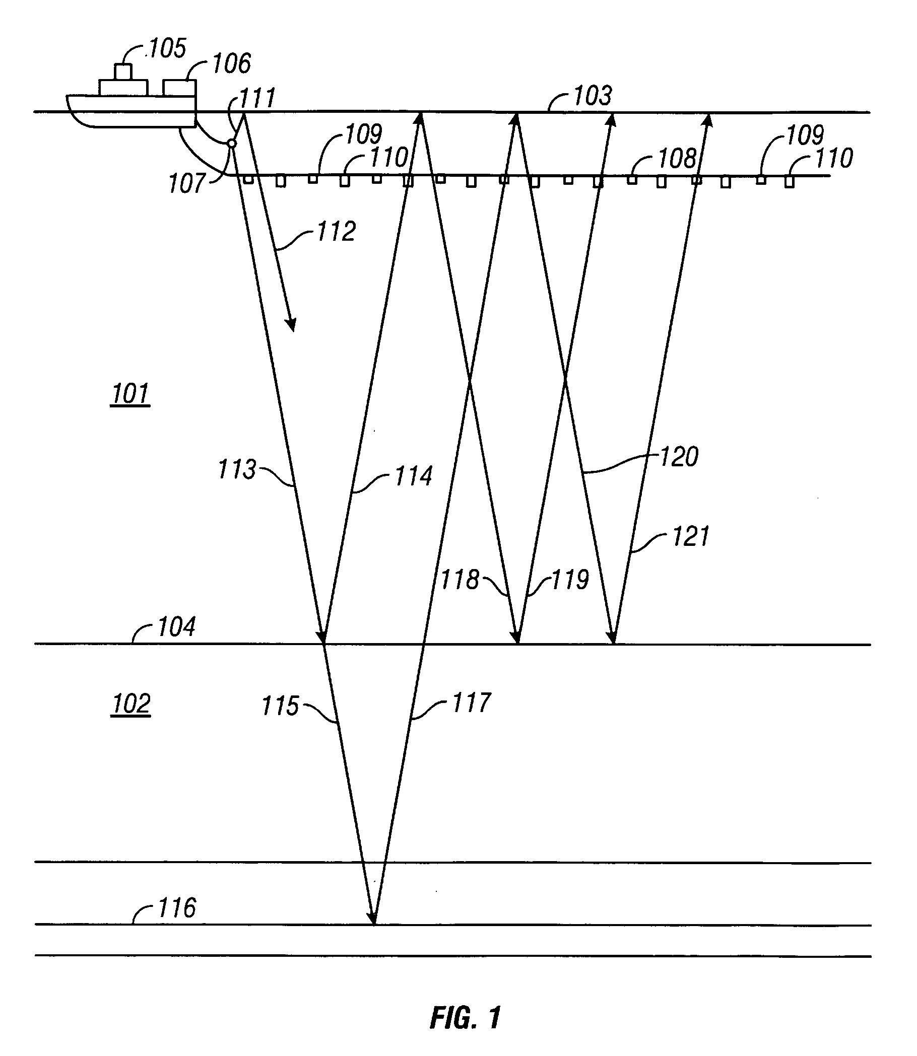 System for attenuation of water bottom multiples in seismic data recorded by pressure sensors and particle motion sensors