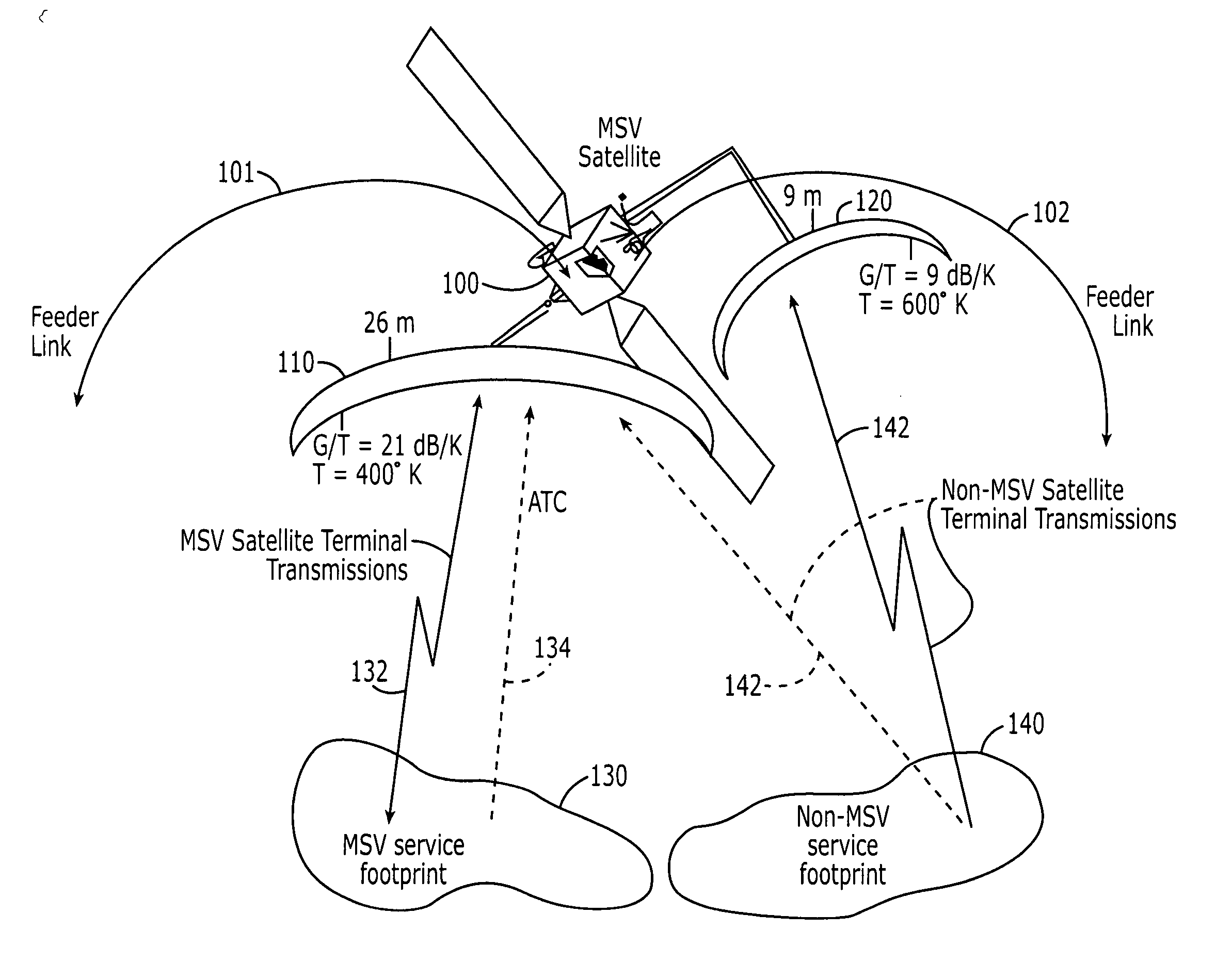Additional intra-and/or inter-system interference reducing systems and methods for satellite communications systems