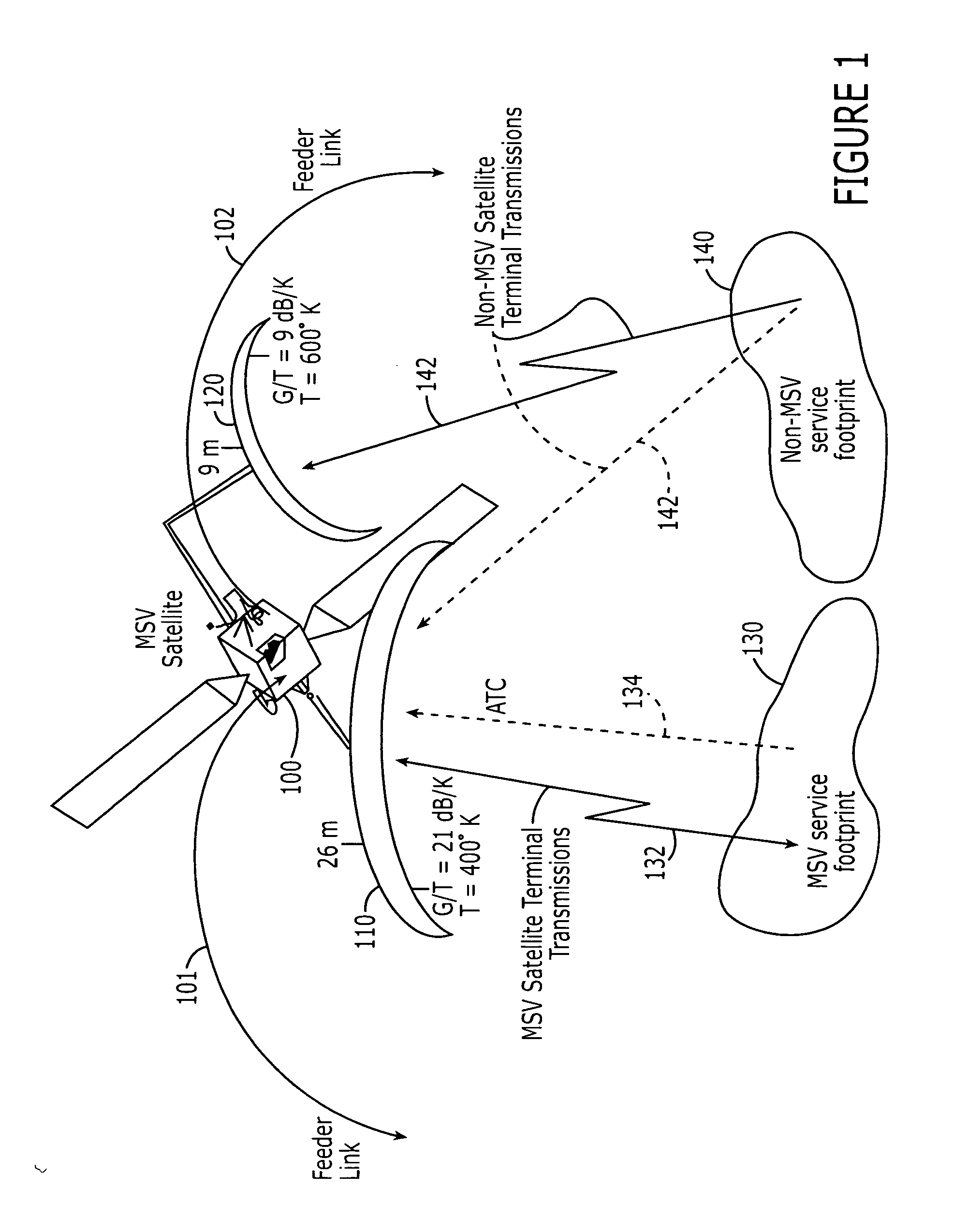 Additional intra-and/or inter-system interference reducing systems and methods for satellite communications systems