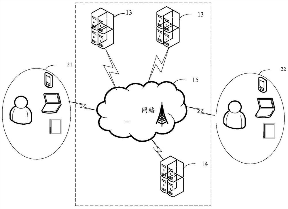 Blockchain-based proof system, method, device, electronic device and medium