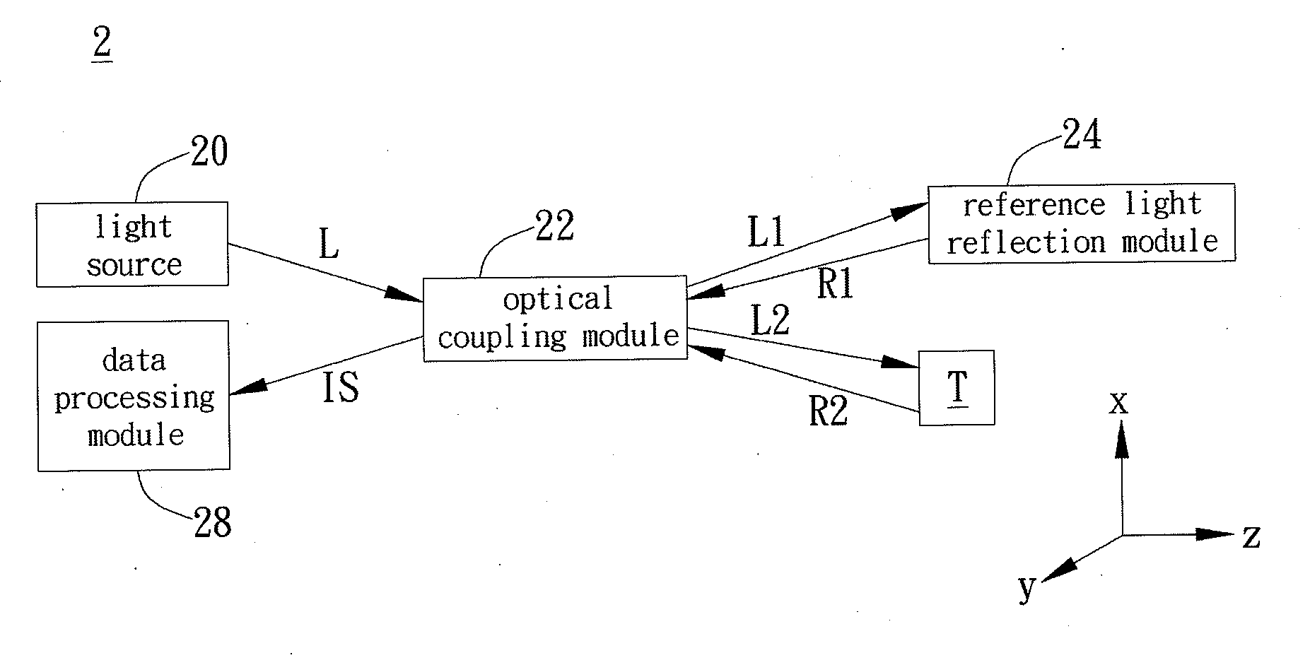 Optical apparatus and operating method thereof