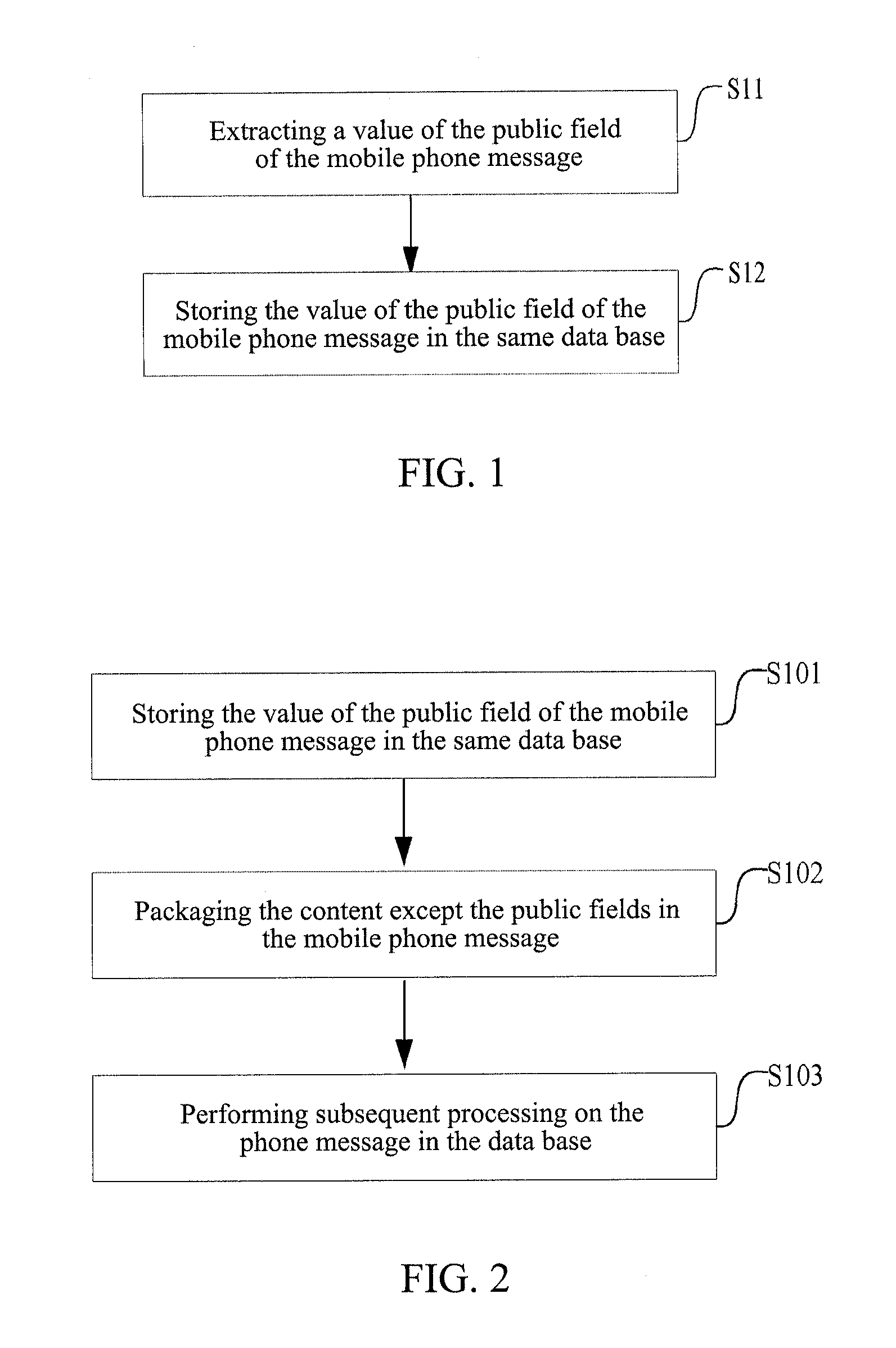 Mobile phone messages processing method and mobile phone