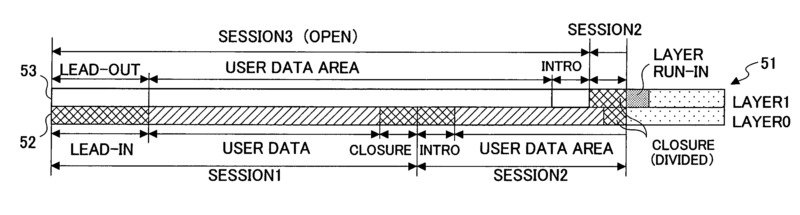 Multiple layers optical recording for recording data over two or more layers