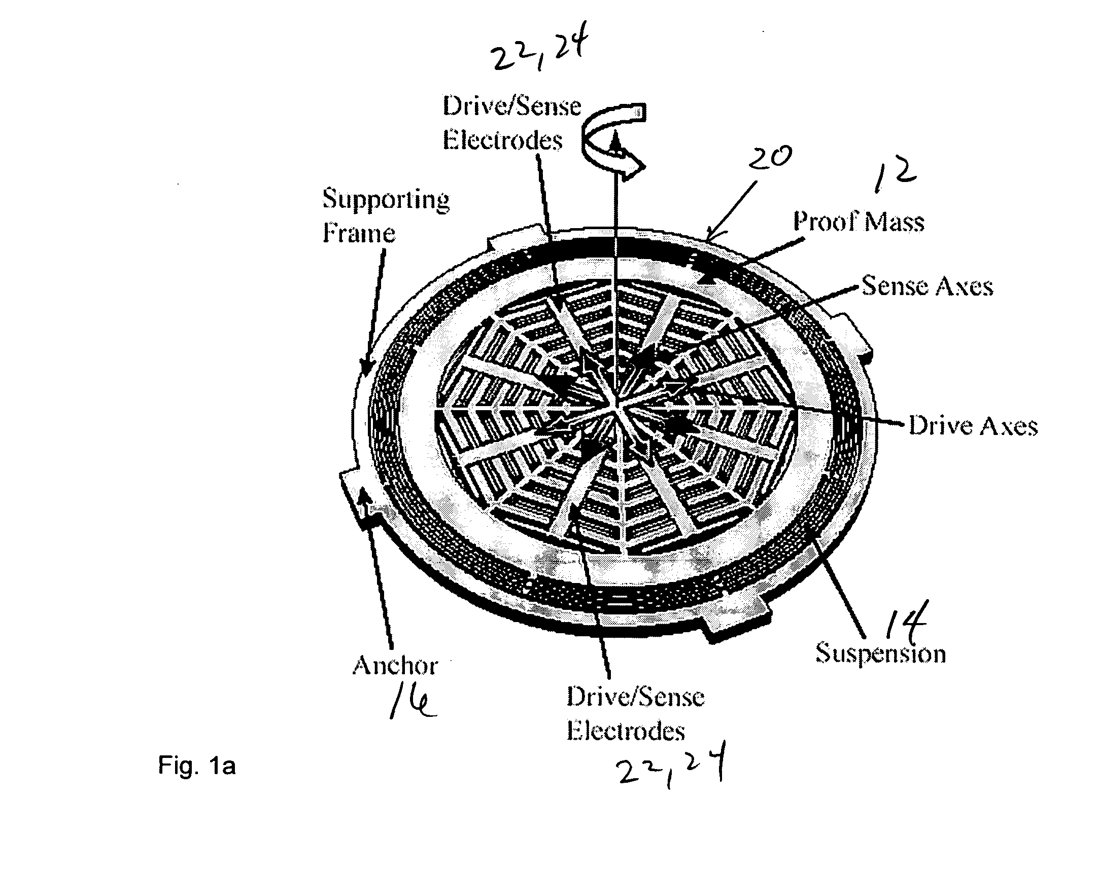 Method of simultaneously and directly generating an angular position and angular velocity measurement in a micromachined gyroscope