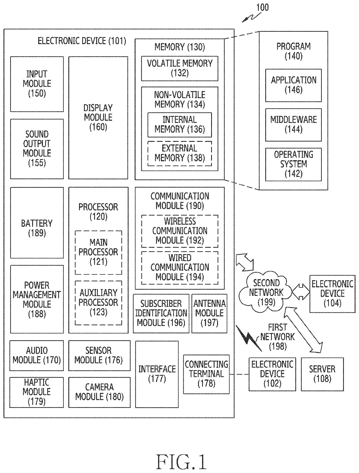 Antenna optimization method in multiple connection environment and electronic device using same