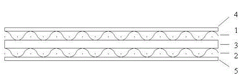 Non-directional door curtain tape for industrial use and manufacturing method thereof