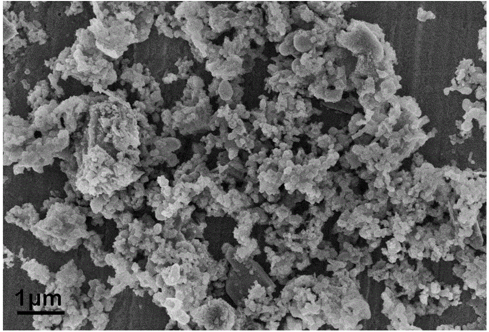 Method for synthesizing nano-silicon powder by using silicon tetrachloride as raw material and application of nano-silicon powder