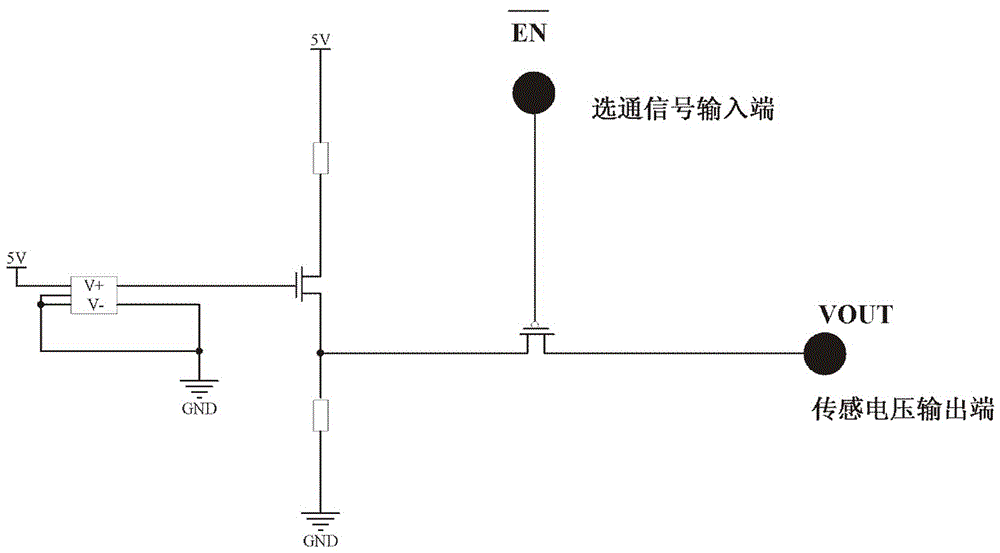 pressure imaging sensor