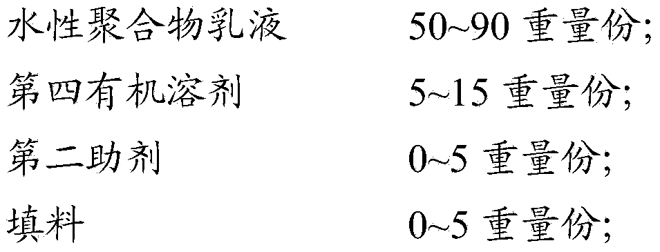 Resin composition for anti-counterfeiting matrix material release layer and anti-counterfeiting matrix material