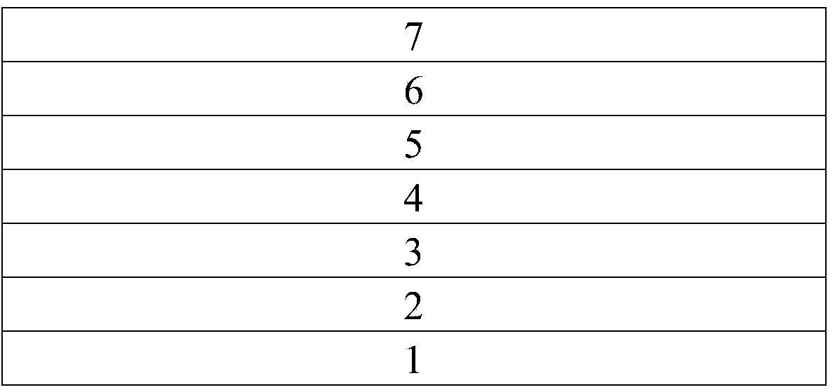 Resin composition for anti-counterfeiting matrix material release layer and anti-counterfeiting matrix material